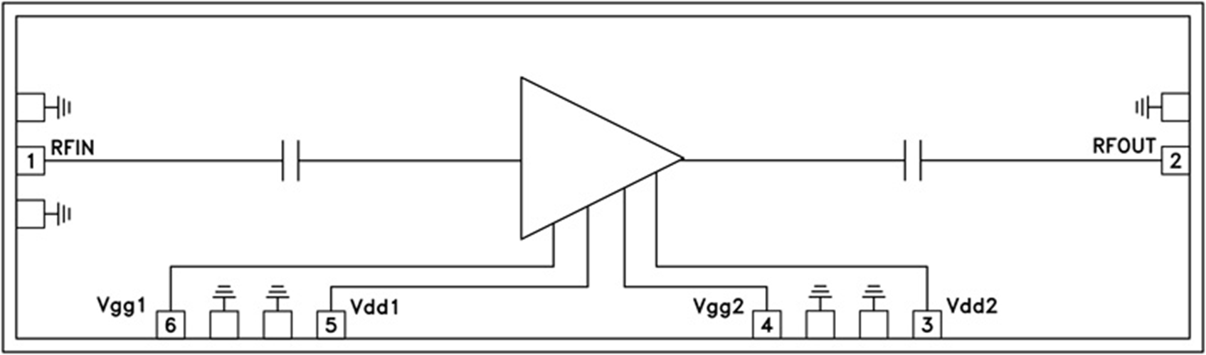 HMC-APH518/HMC-APH518-SX兩級(jí)GaAs HEMT MMIC 1 W功率放大器  ADI現(xiàn)貨出售