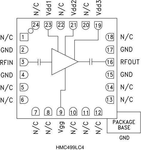 HMC499LC4/HMC499LC4TR中等功率放大器無(wú)引腳  ADI現(xiàn)貨