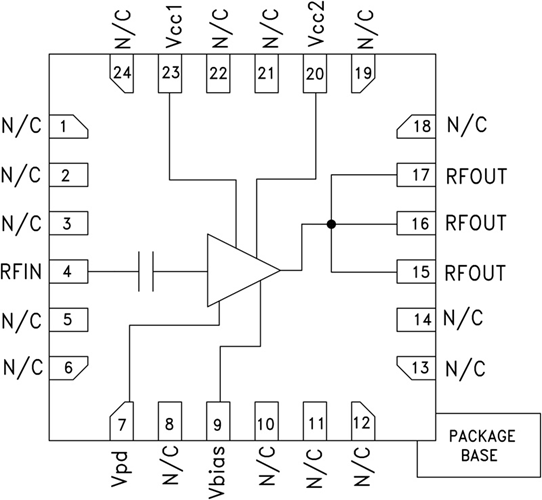 HMC409LP4E/HMC409LP4ETR高效率功率放大器  ADI現(xiàn)貨