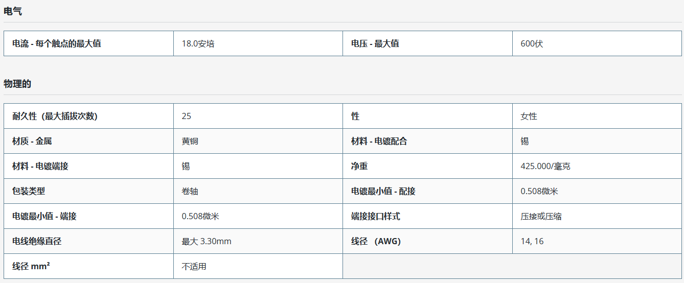 Molex 433750001規(guī)格參數(shù)
