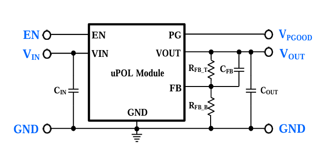 ?MUN3CAD03-JB替代TPSM82823A、TPSM82903